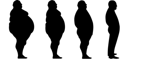 Come ottenere un corpo perfetto usando gli steroidi? Come ottenere un corpo perfetto usando gli steroidi?